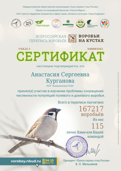 20 марта - День воробья.